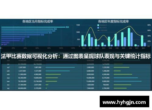 法甲比赛数据可视化分析：通过图表呈现球队表现与关键统计指标