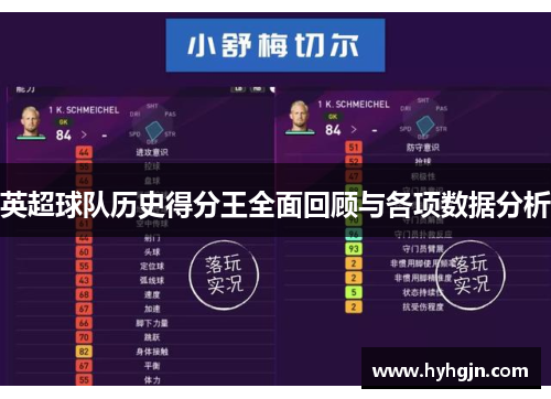 英超球队历史得分王全面回顾与各项数据分析
