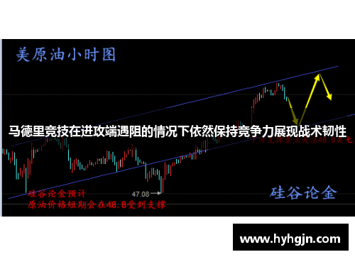 马德里竞技在进攻端遇阻的情况下依然保持竞争力展现战术韧性